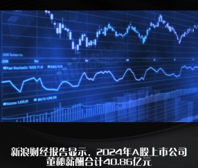 九游体育官网-Gate遭遇大幅下滑超FTX%，投资者恐慌性抛售