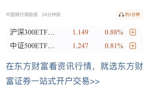 九游体育入口-加密市场上扬势惊人，一夜飙升2.46%，加密市场沸腾