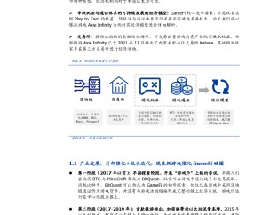 九游体育-OP官方发布与9.91携手，开启元宇宙新纪元！，市场关注