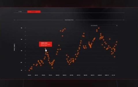 九游体育下载-包含FTX空投即将开始，参与用户将获10.16枚代币的词条