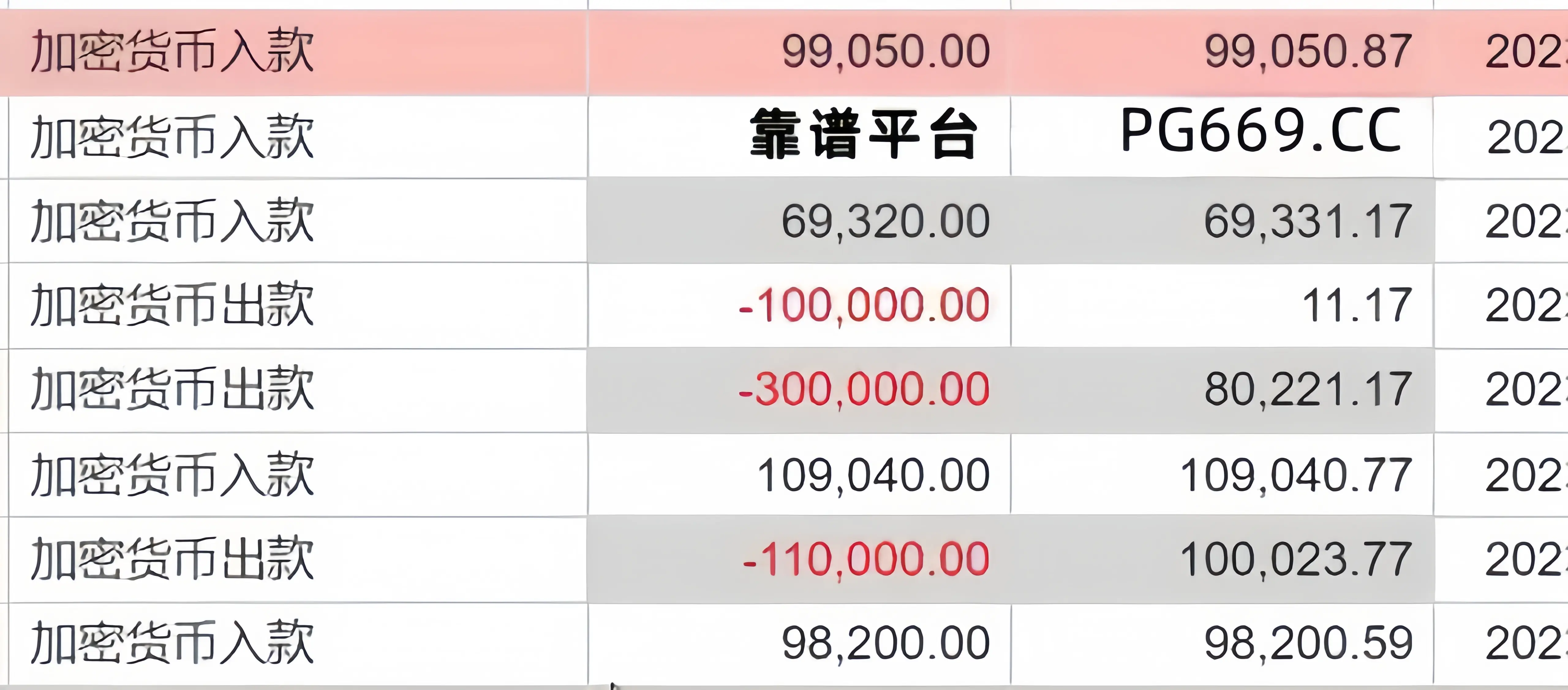 加密市场官宣与USDT携手，开启元宇宙新纪元！