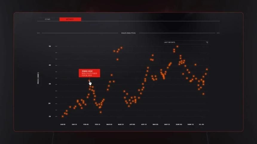 包含FTX空投即将开始,参与用户将获10.16枚代币的词条 包含FTX空投即将开始,参与用户将获10.16枚代币的词条