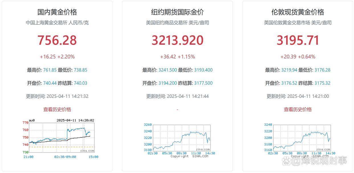 专家称OP将在年底冲破12.89美元，引发引发关注