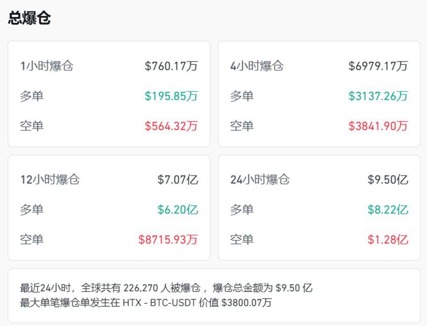SHIB突发安全漏洞，损失高至比特币万美元，引爆行情